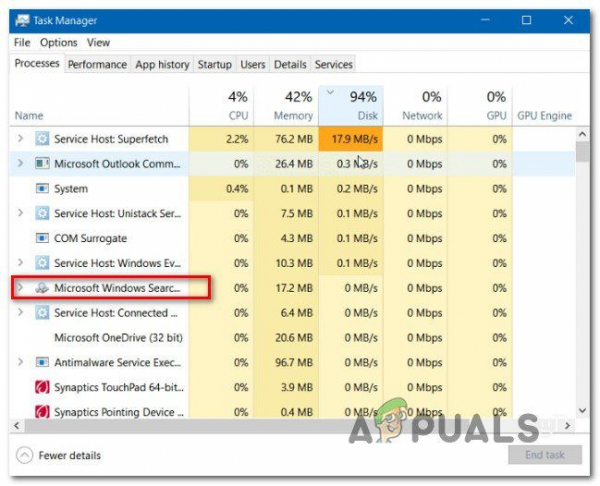 Что такое ActivateWindowsSearch и нужно ли его отключать?